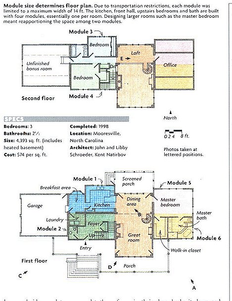 xxxNC_House3